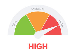 mm_riskgauge mm_riskgauge